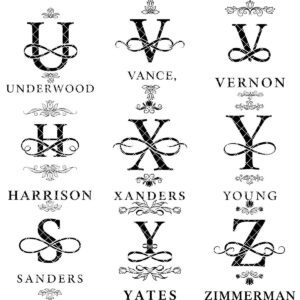 Floral Monogram Alphabet Engraving File for Charcuterie Board, Family Name Design